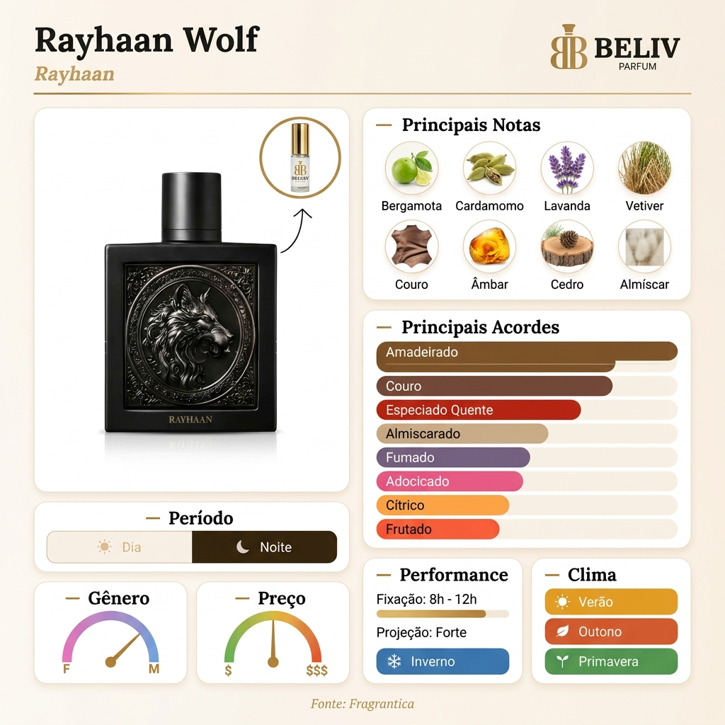 Decant- Wolf Rayhaan-LANÇAMENTO!